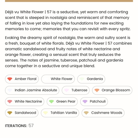 KAY ALI Déjà Vu White Flower -57 Eau De Perfume NWT - Picture 6 of 9